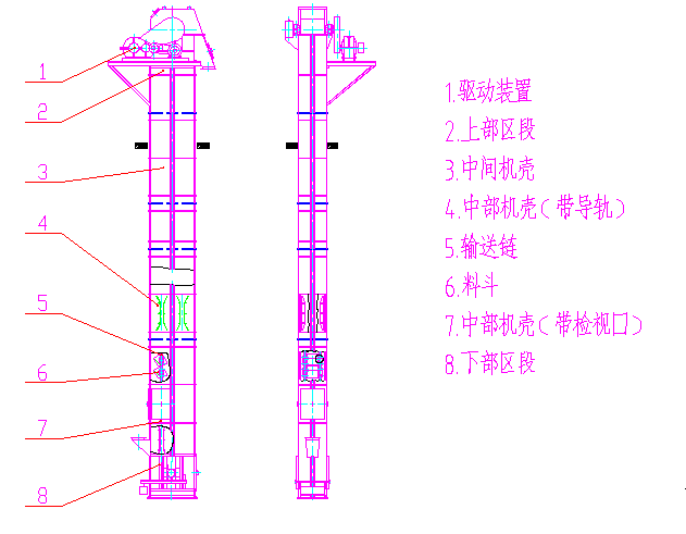 NE、NSE型斗式提升機(jī)